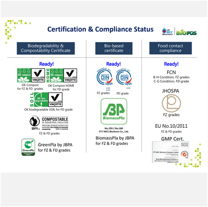 BioPBS™ MB92SM