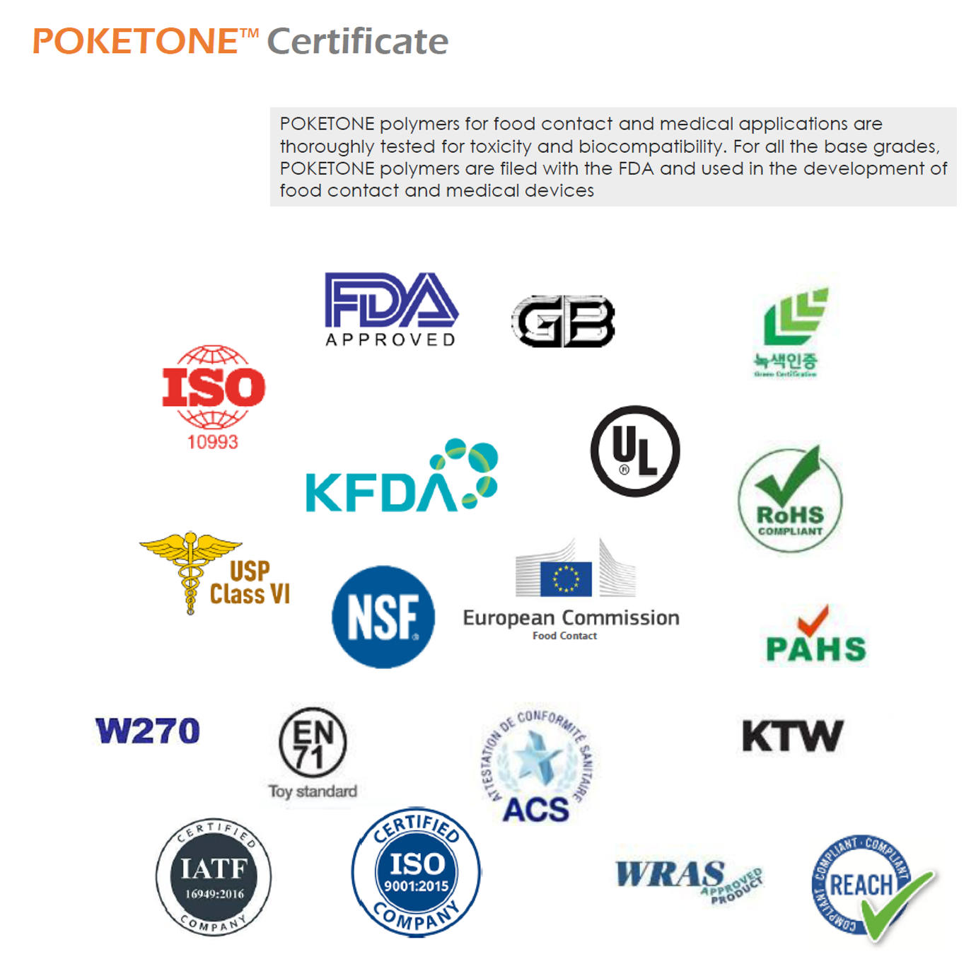 POKETONE™ Polyketone grade M33AN6A-NP0